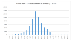 schermafbeelding-2016-10-04-om-18-07-47